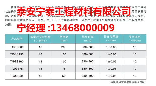 c(din)鿴Ԕ(x)Ϣ(bio)} xΔ(sh)3532